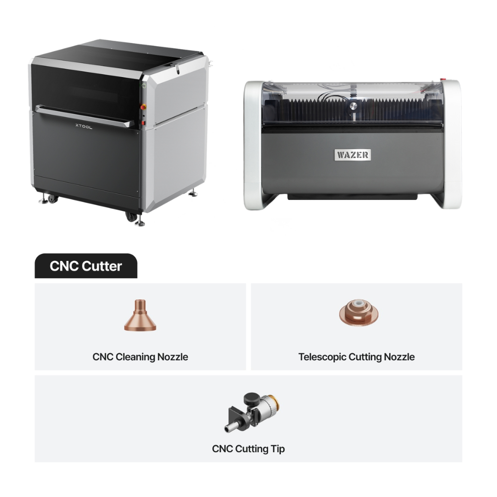 MetalFab - Wazer Bundle