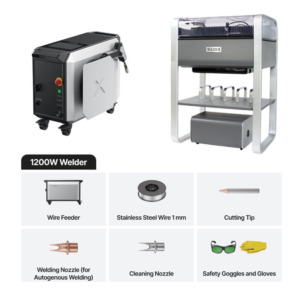 MetalFab - Wazer Bundle