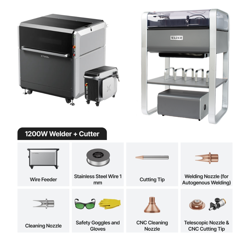 MetalFab - Wazer Bundle