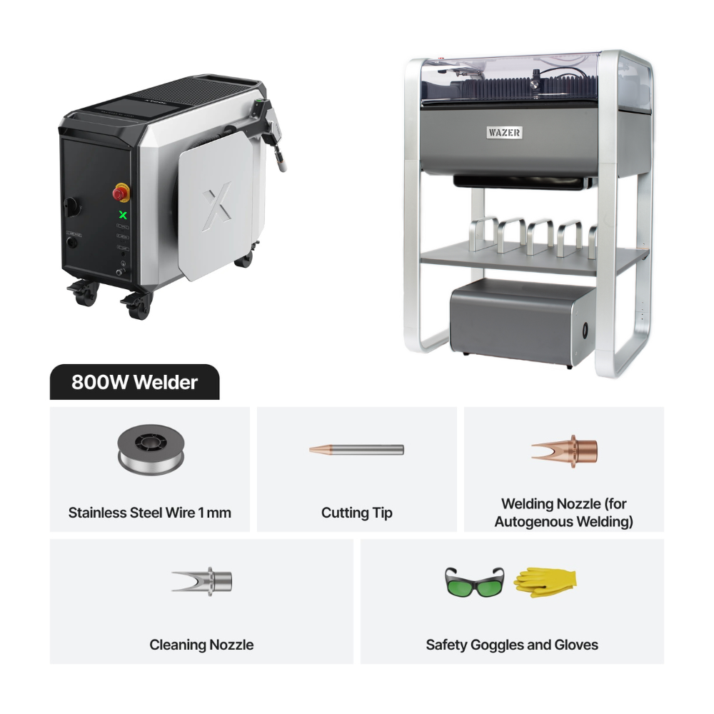 MetalFab - Wazer Bundle