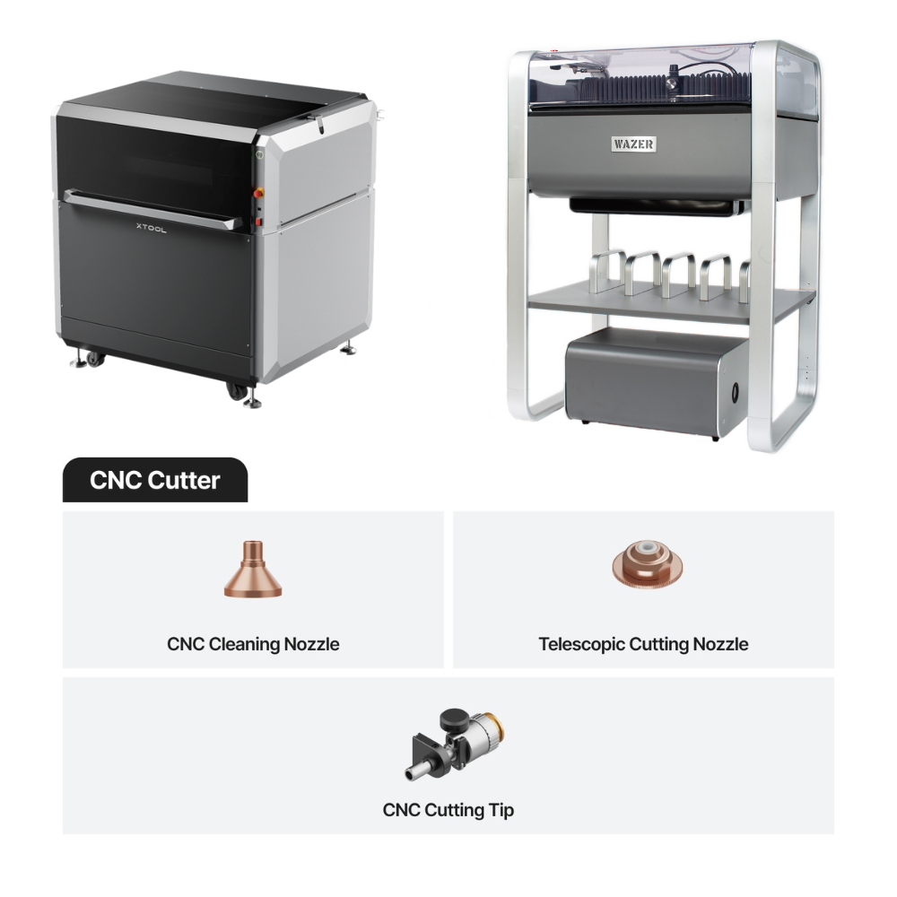 MetalFab - Wazer Bundle