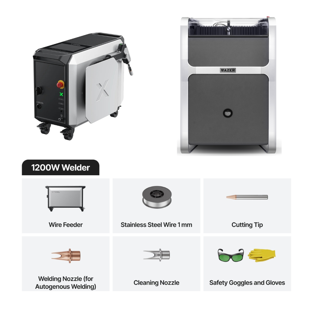 MetalFab - Wazer Bundle