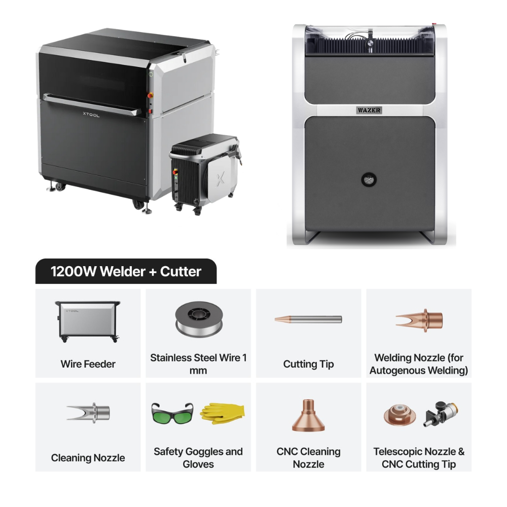 MetalFab - Wazer Bundle