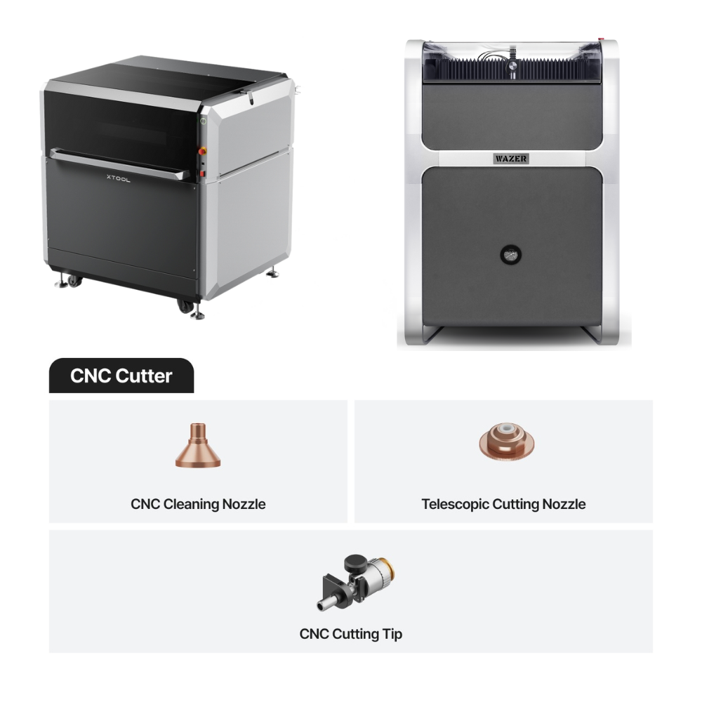 MetalFab - Wazer Bundle