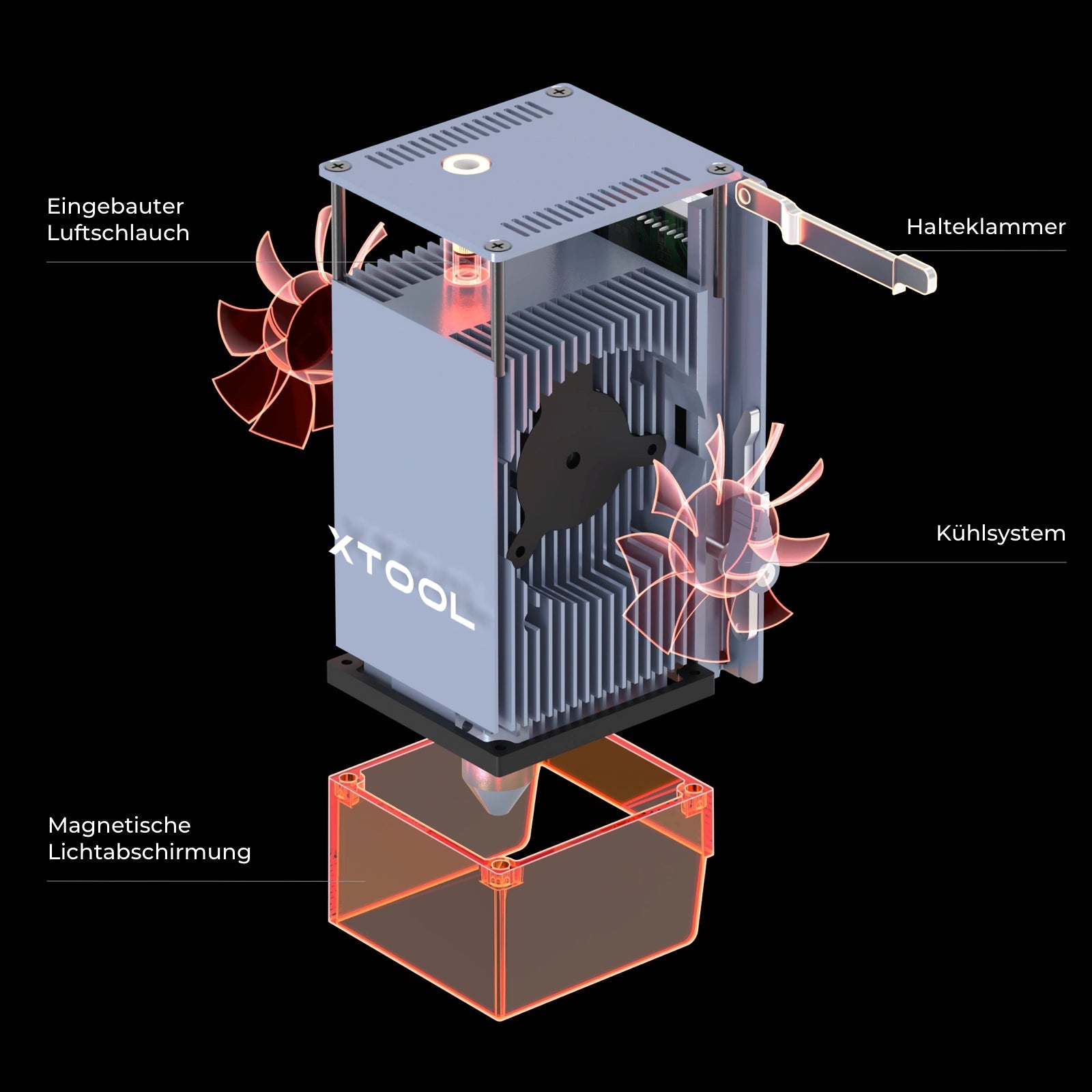 xTool D1 Pro 40W Laserkopf