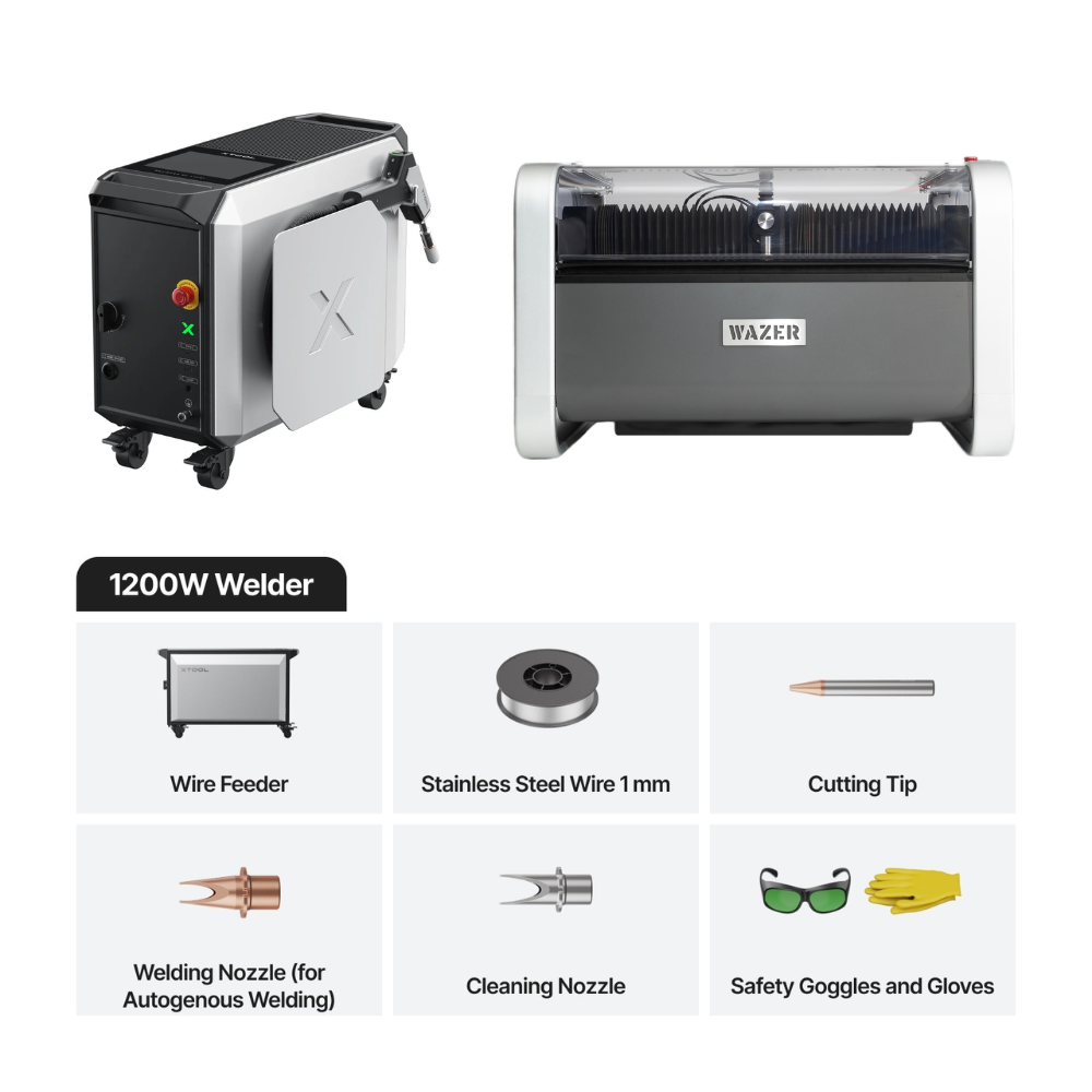 MetalFab - Wazer Bundle