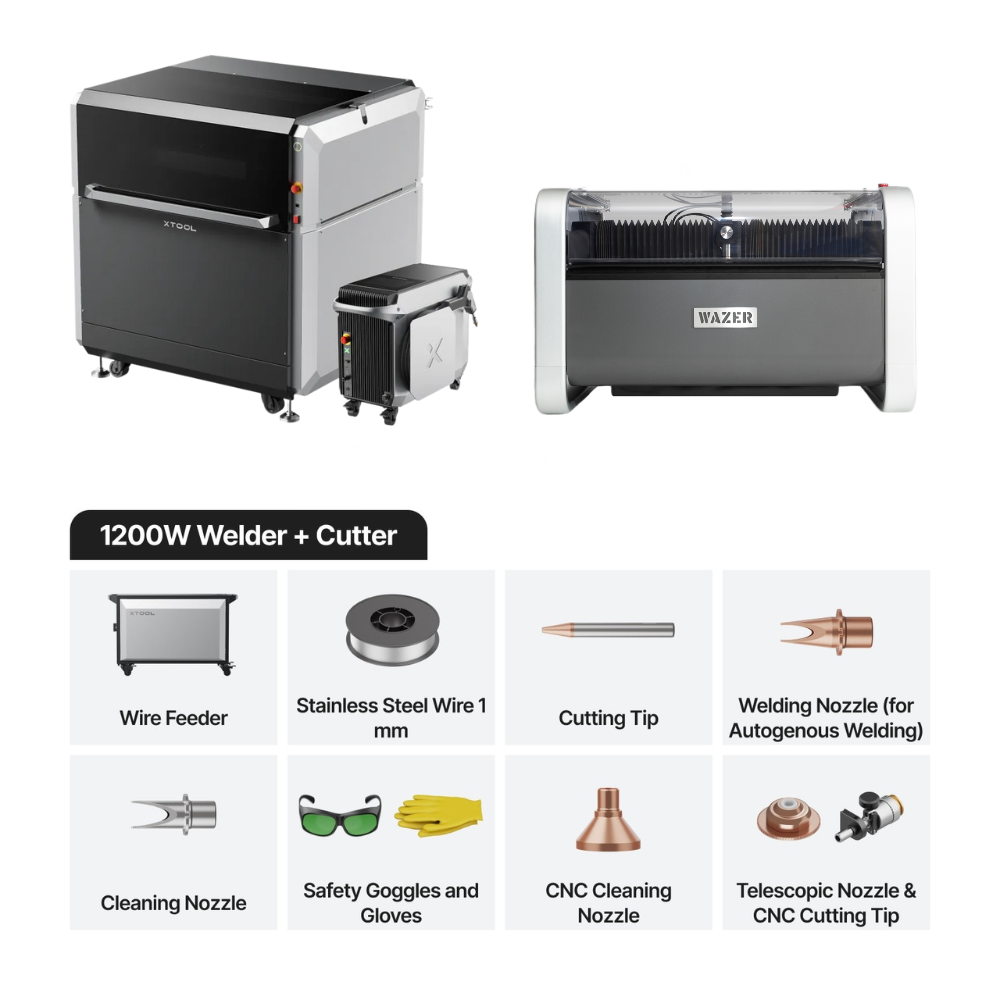 MetalFab - Wazer Bundle