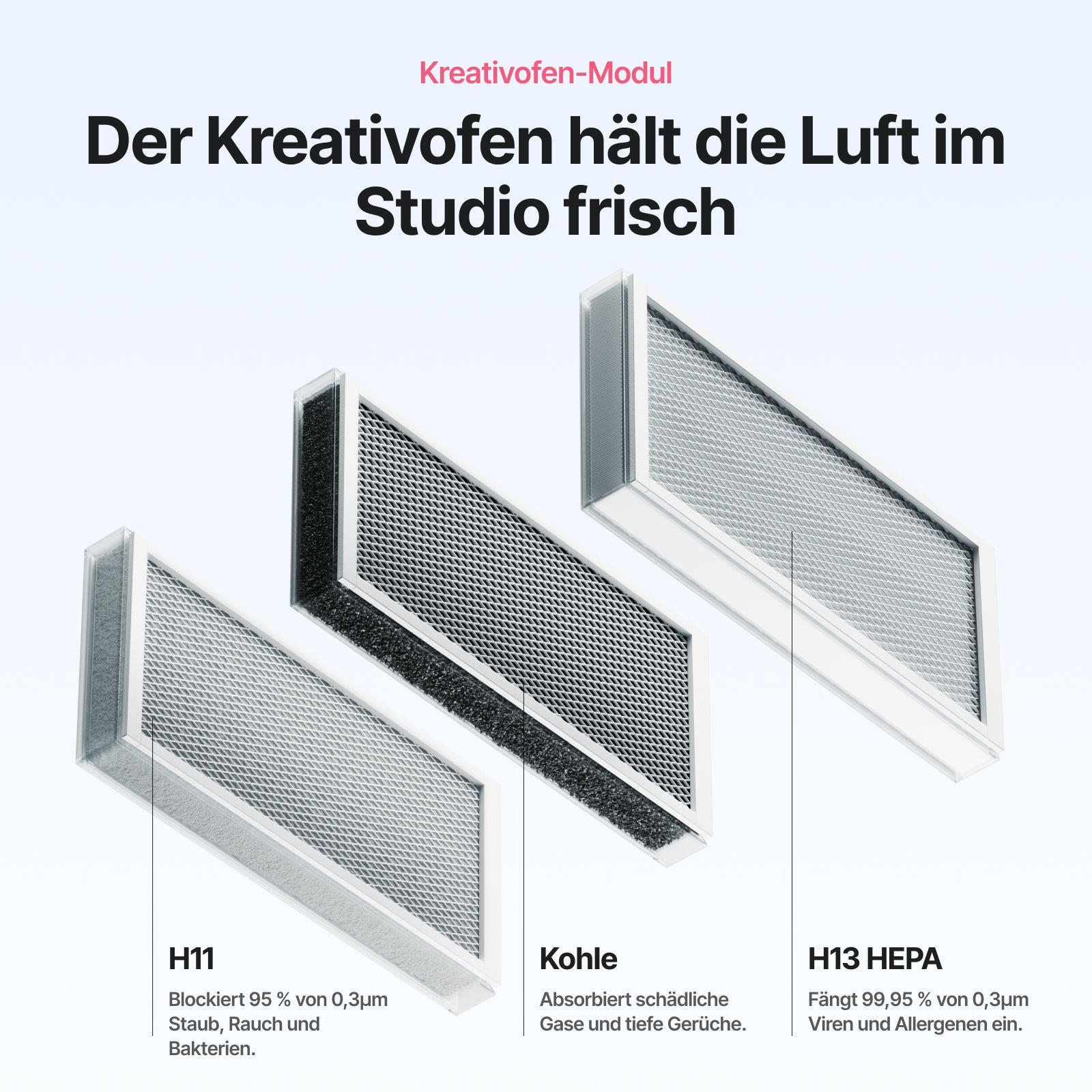 xTool Kreativofen-Modul für WonderPress