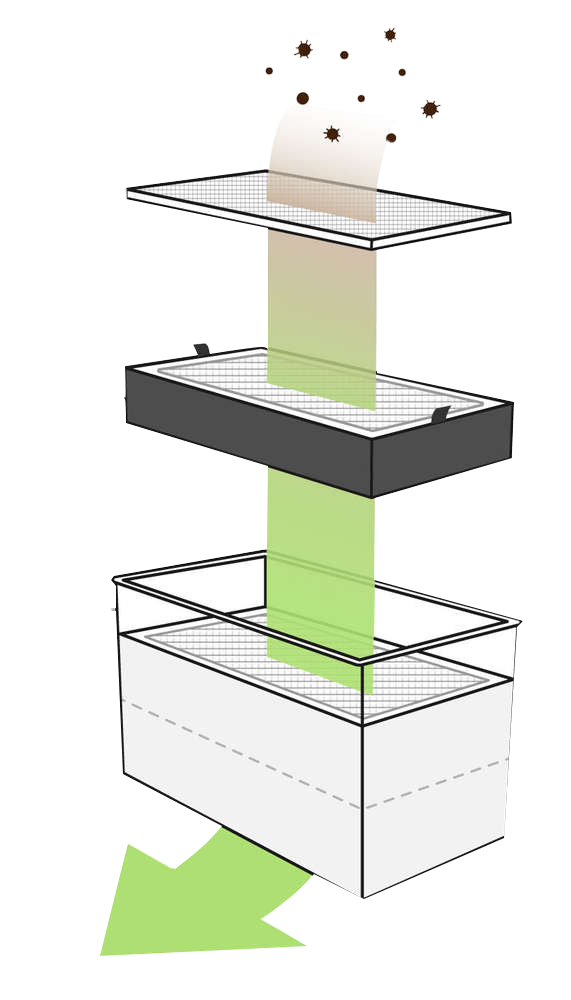 FLUXBeamAirProAbsauganlage