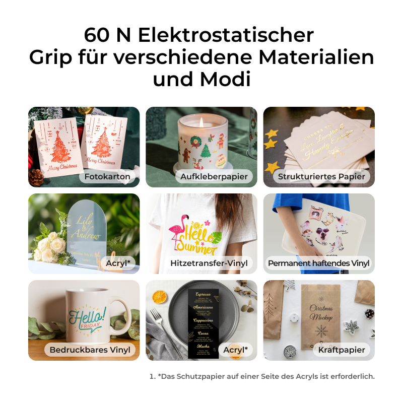 xTool M1 Ultra Elektrostatikmatte